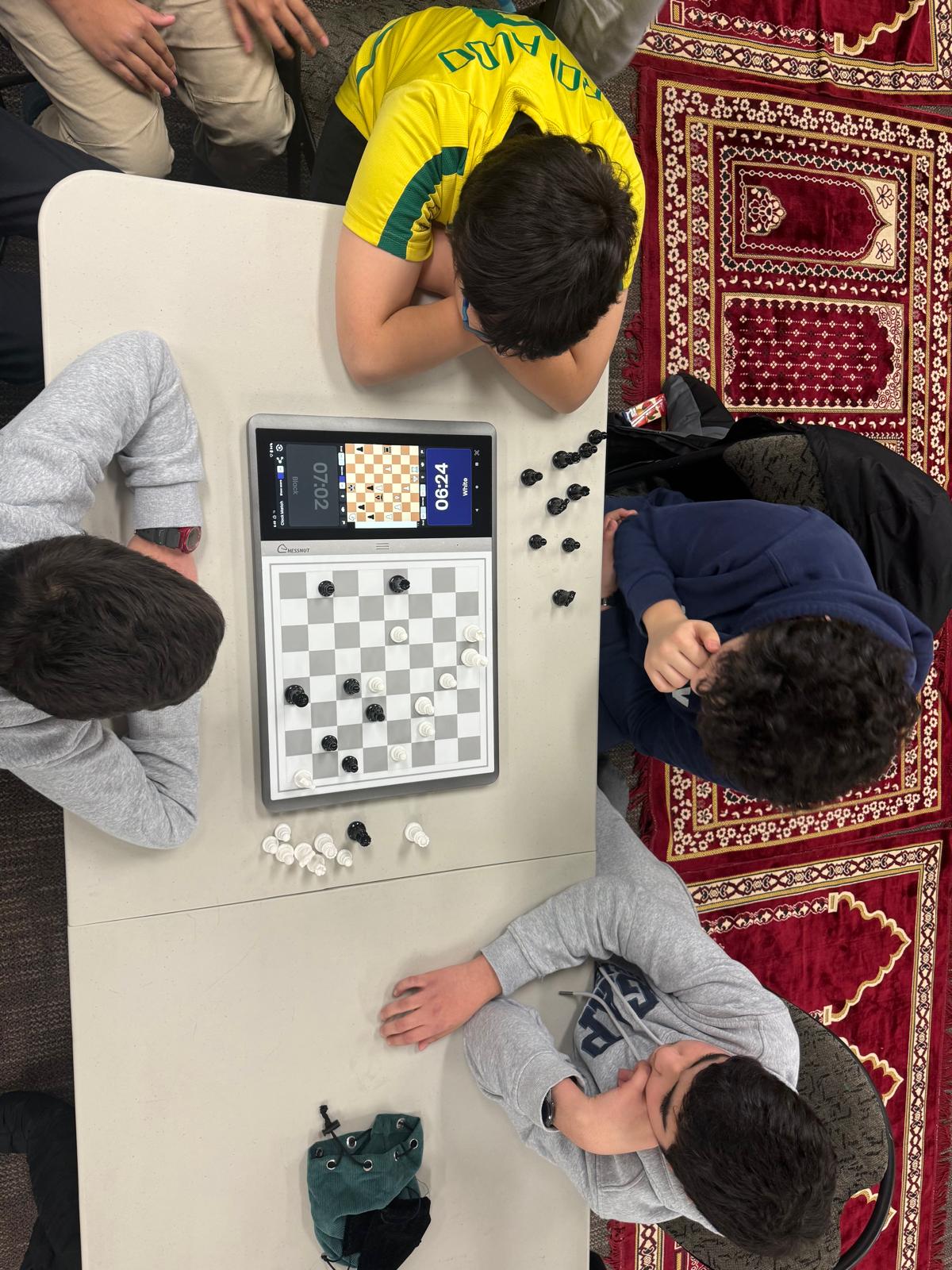 RICO Community Chess Championship 2025